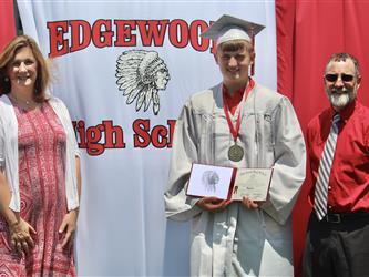 Class of 2020