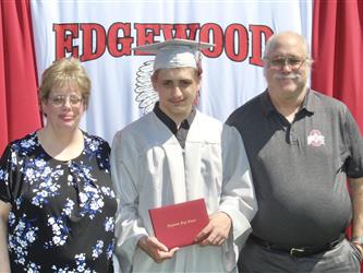Class of 2020