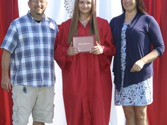 Class of 2020