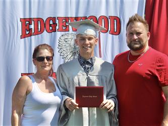 Class of 2020
