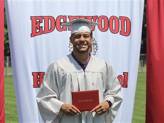 Class of 2020